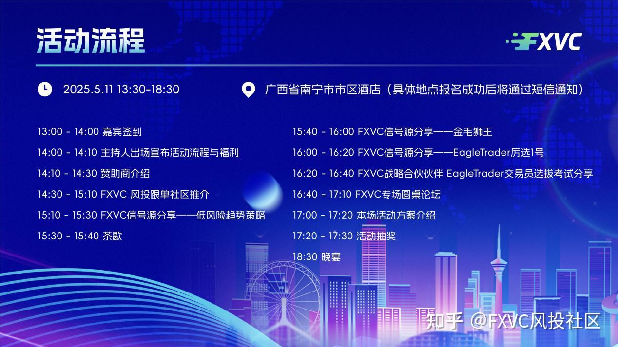 2025.5.11 FXVC专场交易技术峰会南宁站即将震撼开启!