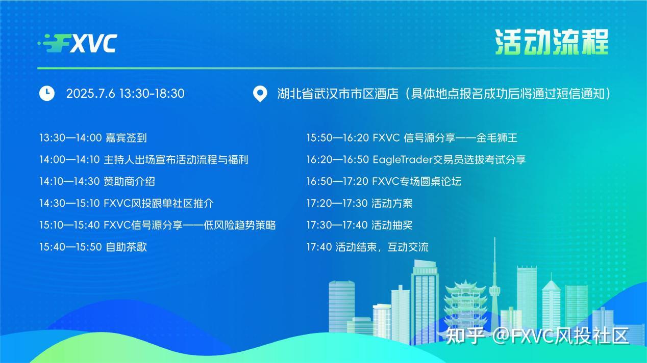 2025年7月6日，FXVC专场交易技术峰会武汉站重磅来袭