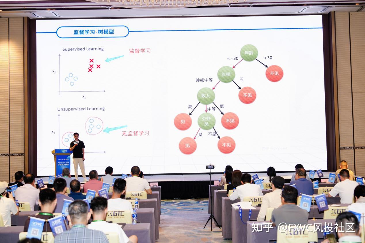 FXVC&GTC珠海专场交易技术峰会：“灵犀一心”信号源首次公开亮相