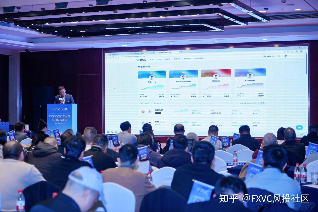 告别“交易为难”!FXVC>C郑州峰会揭示长期稳定跟单的核心秘诀