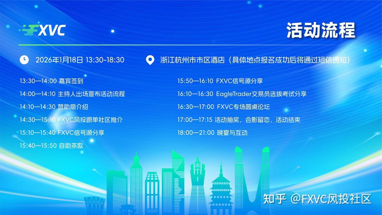 2026.1.18 FXVC杭州交易技术峰会：与顶尖操盘手共探盈利之道