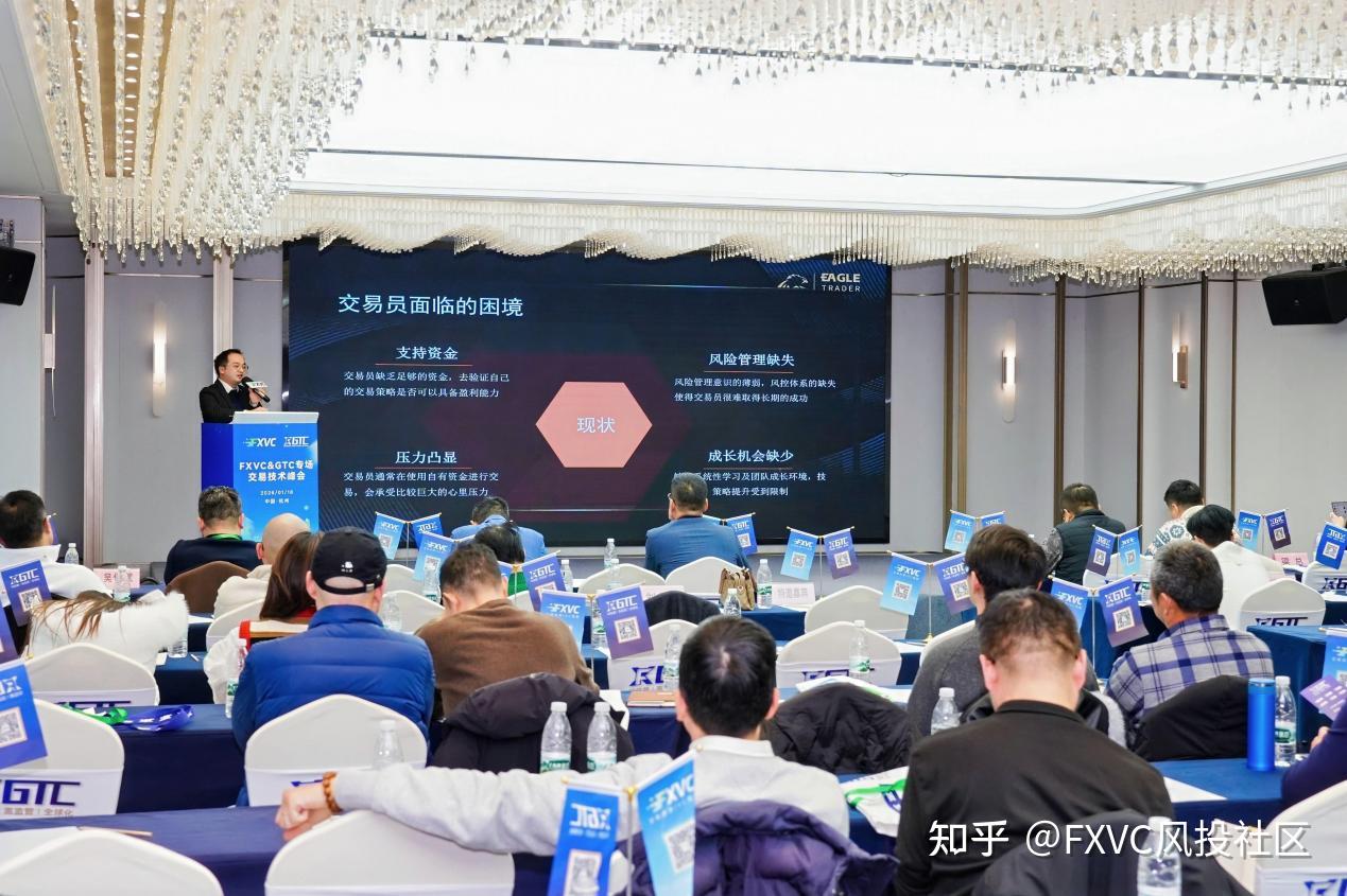 对话行业顶尖，直击交易核心|FXVC>C 杭州峰会解码明星信号源