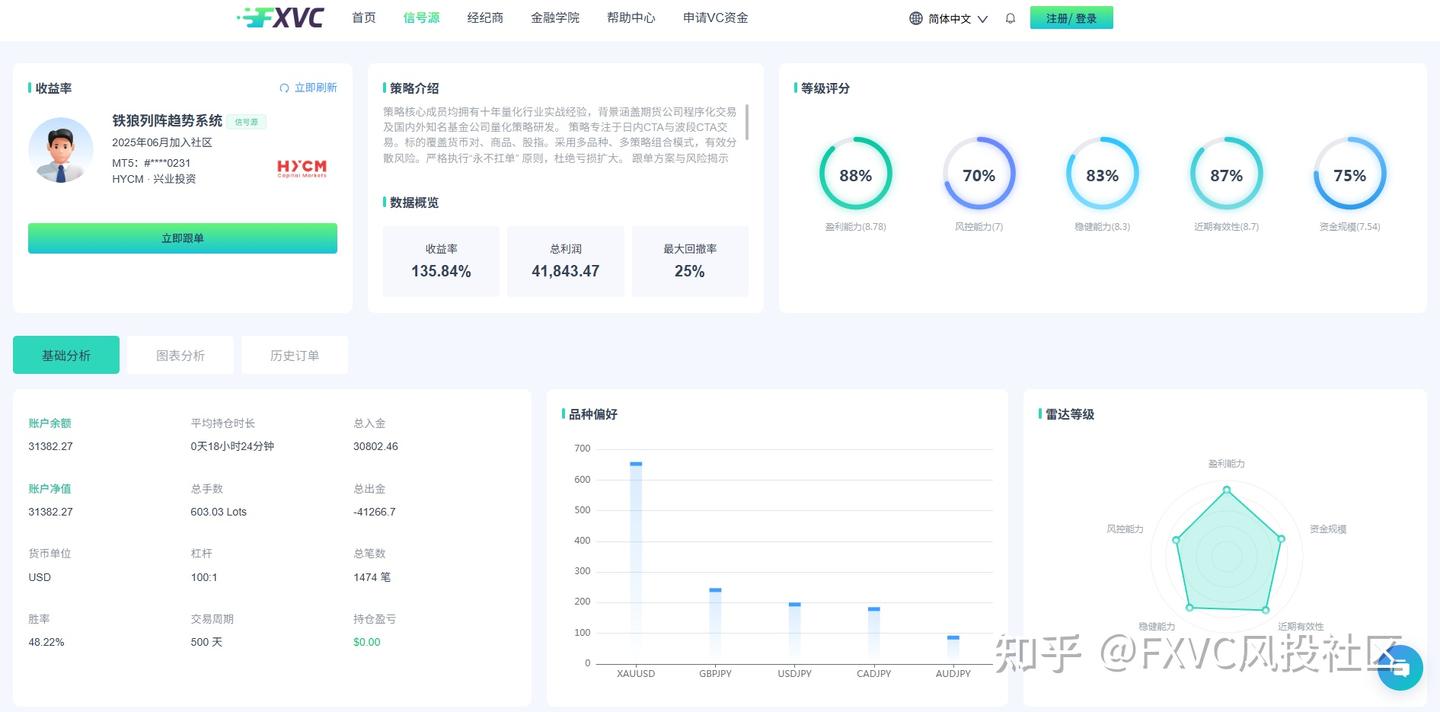 看懂利率、油价、避险三线交织，抓住本周市场核心交易逻辑