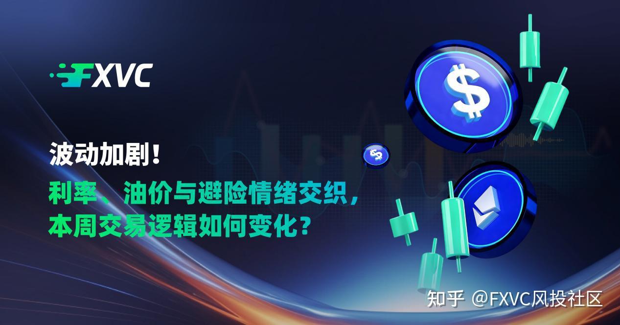 看懂利率、油价、避险三线交织，抓住本周市场核心交易逻辑
