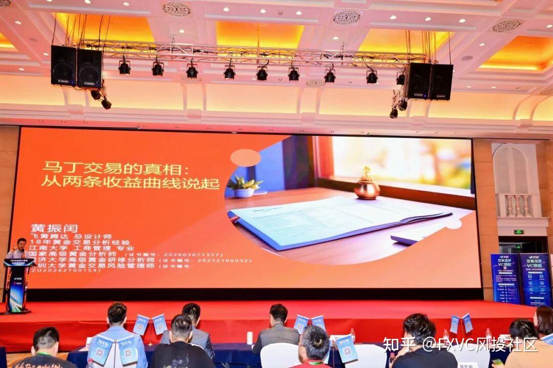 30%硬性止损兜底!FXVC【飞黄腾达】双系统马丁信号源