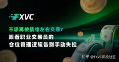 不想再被情绪左右交易?跟着职业交易员的仓位操作，告别手动失控