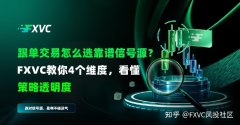跟单交易怎么选靠谱信号源?FXVC教你4个维度，看懂策略透明度