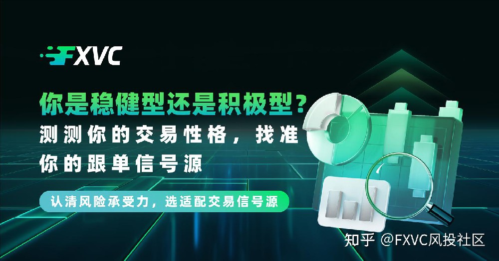 你是稳健型还是积极型?测测你的交易性格,找准你的跟单信号源