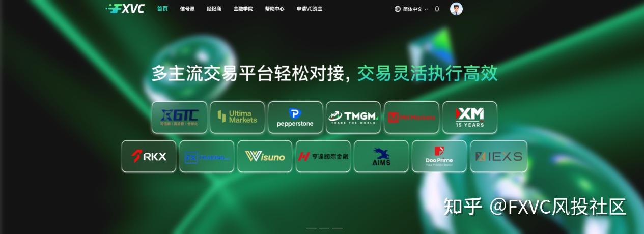 当市场波动难以把控 ，FXVC信号FOF组合如何带你打破僵局?