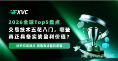 交易技术五花八门，哪些真正具备实战盈利价值?2026全球Top5盘点
