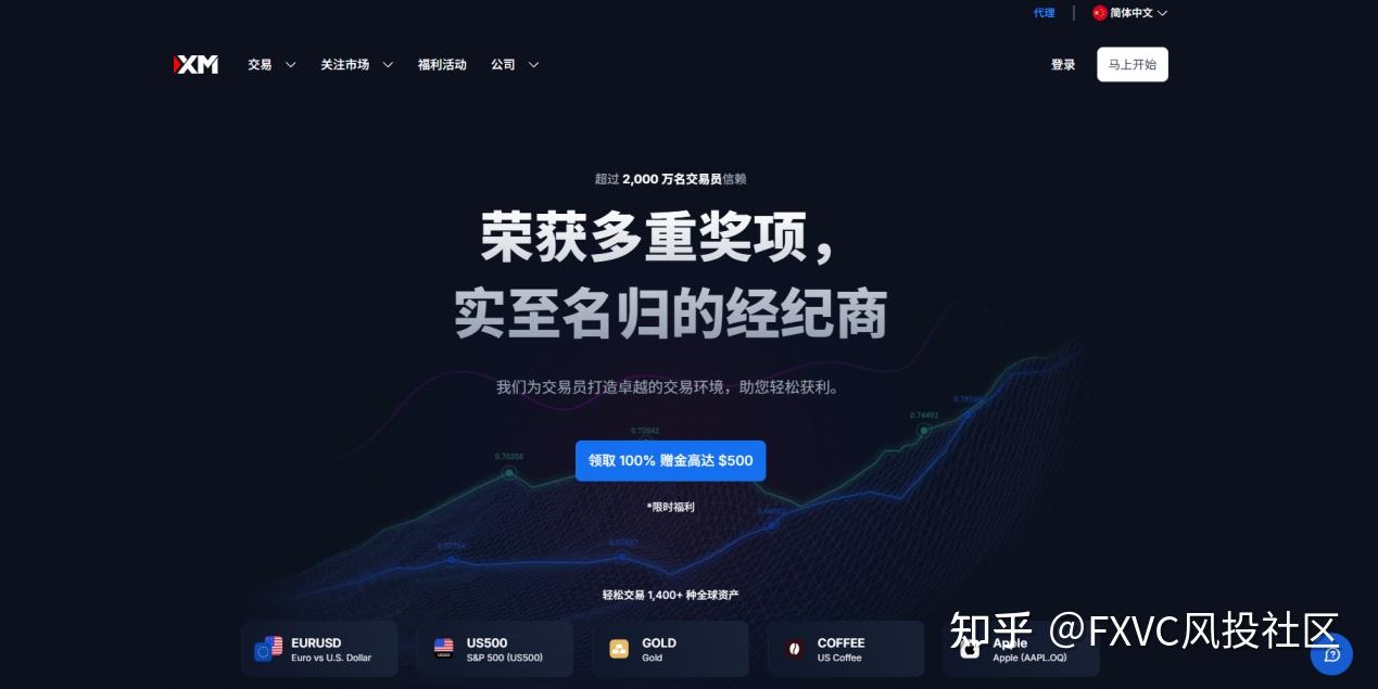 为什么这些大牌券商更可信?合规证书、服务与跟单生态全解析