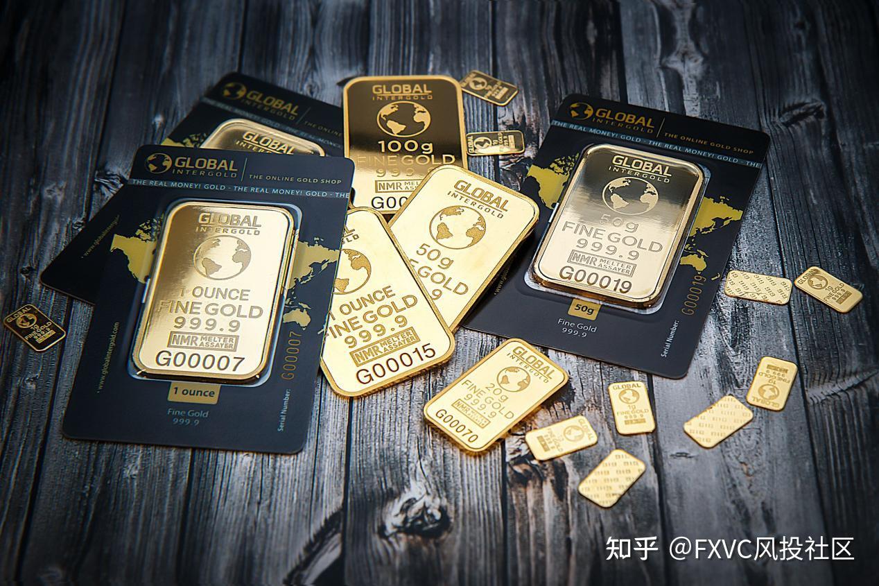 不看均线看资金!信号源黄金甲如何利用POC成交量剖面狙击黄金