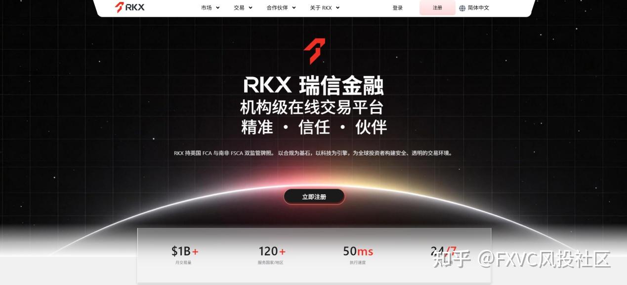 不用换券商也能跟单!4家头部持牌平台已成功入驻FXVC