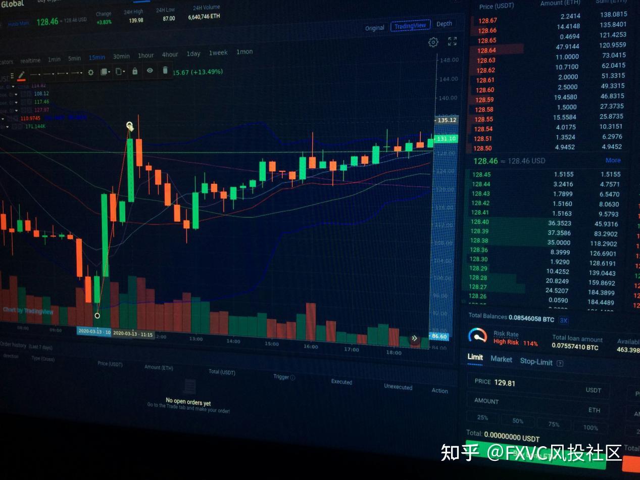 为什么你总踩中高位接盘的坑?答案藏在这3点里