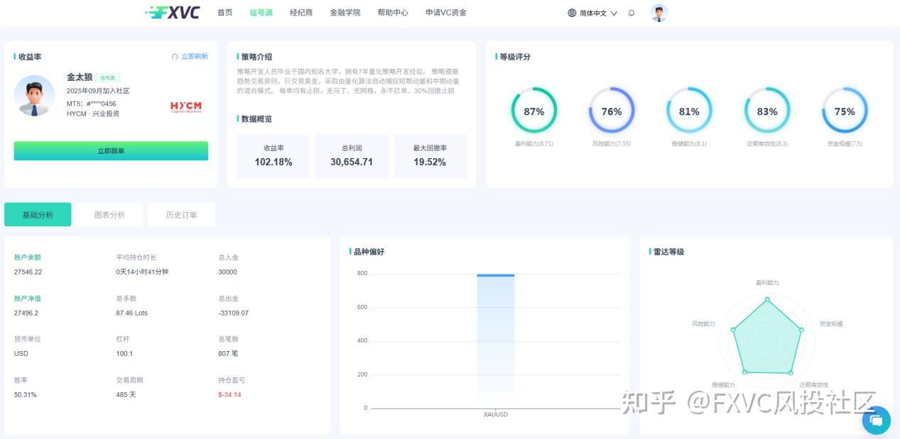 世界黄金协会最新展望：黄金还能涨吗?重点关注这三个信号