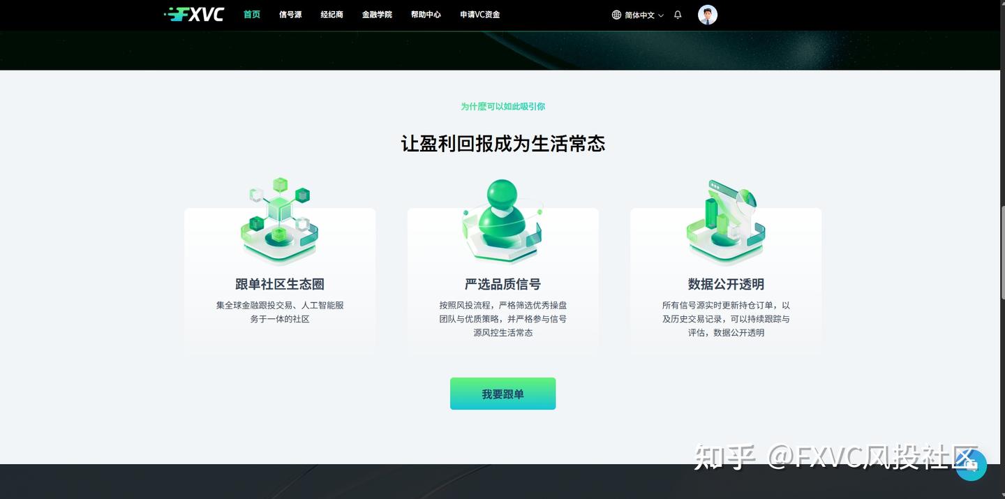 FXVC交易心理|天天盯盘不停操作,为什么盈利反而不如少交易的人