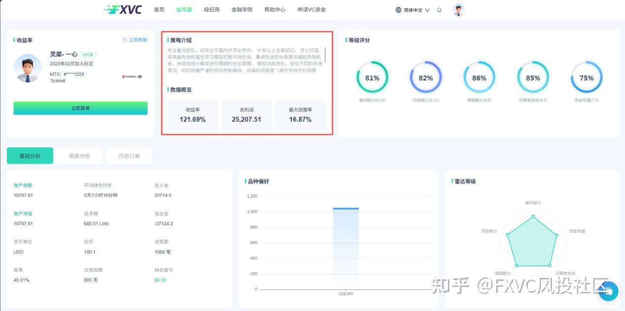 收益率高就值得跟?挑选信号源，这几个指标比收益更重要
