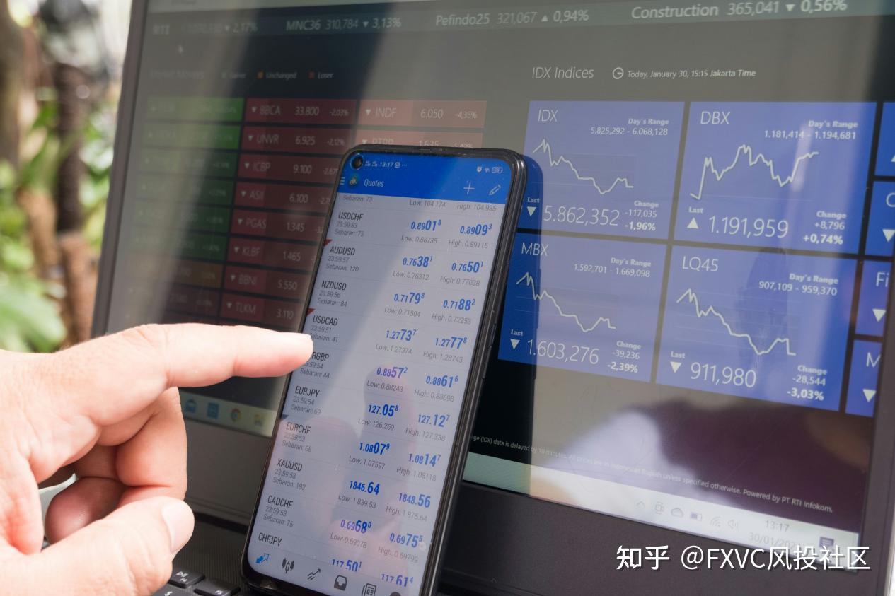 跟单交易为何必须分散策略?优质信号源这样组更抗跌