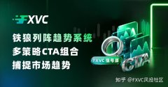 FXVC信号源|铁狼列阵趋势系统：多策略CTA组合捕捉市场趋势