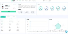 FXVC信号源|马丁策略如何控制回撤?拆解“飞黄腾达”的风控逻辑