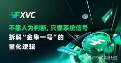 收益103%，回撤不到20%：金太狼如何在黄金上做趋势跟踪