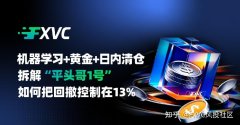 机器学习+黄金+日内清仓：拆解“平头哥1号”如何把回撤控制在13%