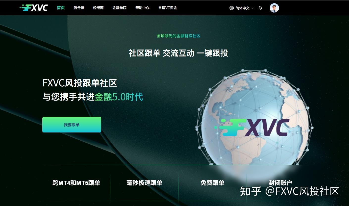 FXVC市场观察|美加贸易冲突升级，美联储政策信号成本周关键