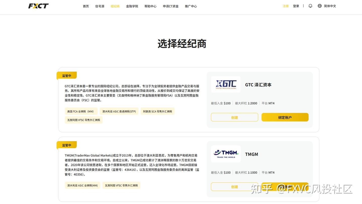 从FXVC到FXCT|品牌焕新再进一步，全新品牌形象抢先揭晓