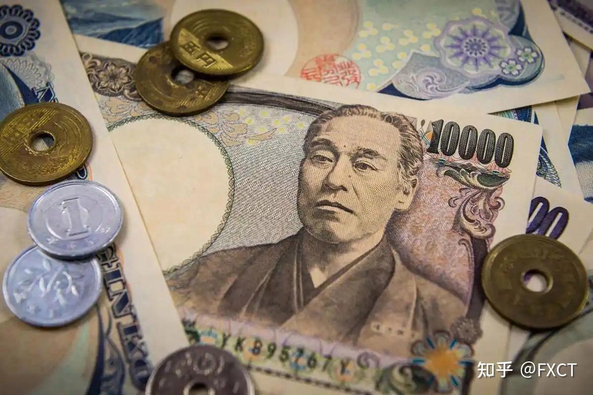 假期跟单须知:当流动性变薄,你的成交价为什么和信号源不一样?