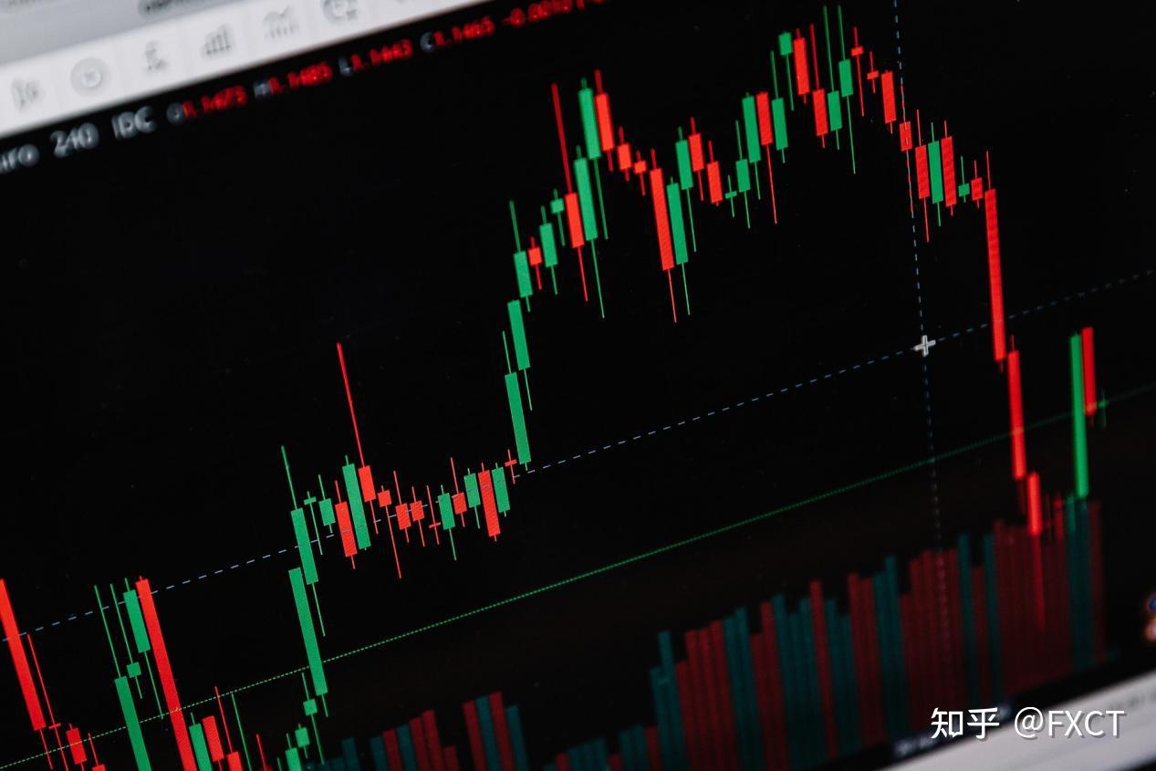 FXCT信号源观察|回撤数字一样大，风险为什么可能完全不一样?