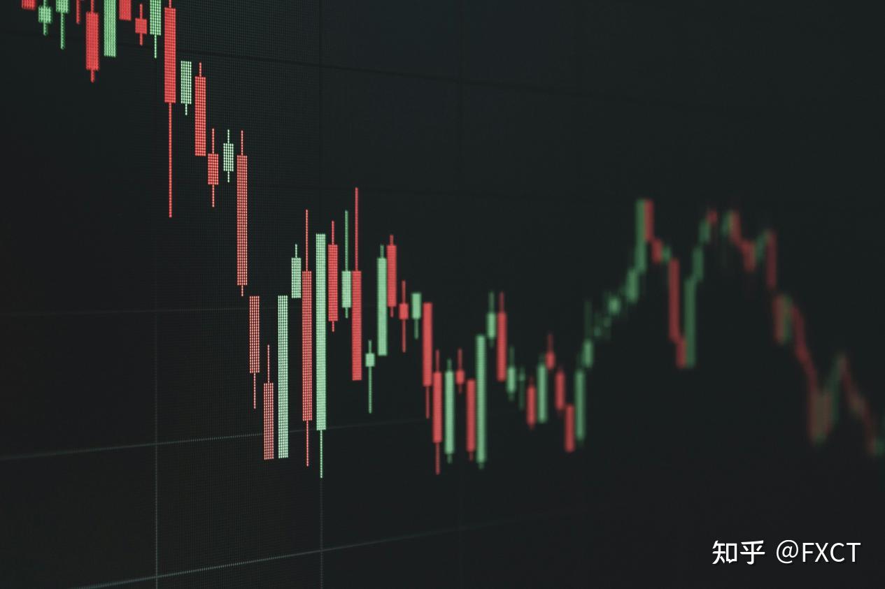 别把跟单当彩票:匹配你的风险承受力,才能在交易中走得更远